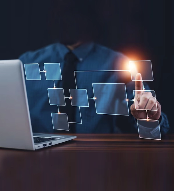 Buying Guide for a No-code Workflow System